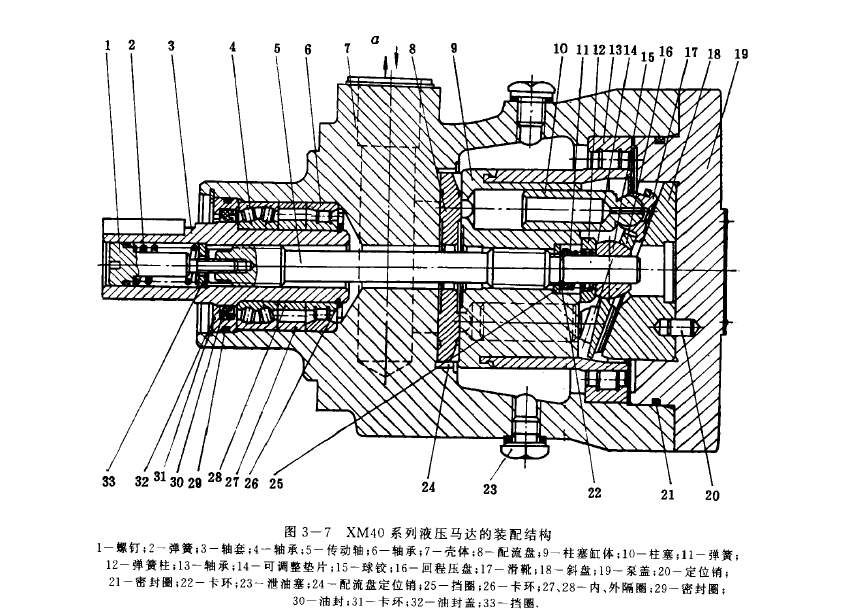 XM40系列液壓馬達(dá)的裝配結(jié)構(gòu)