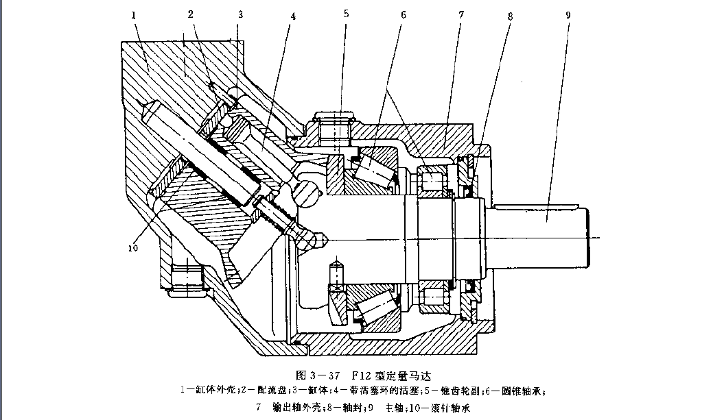 F12型定量馬達(dá)